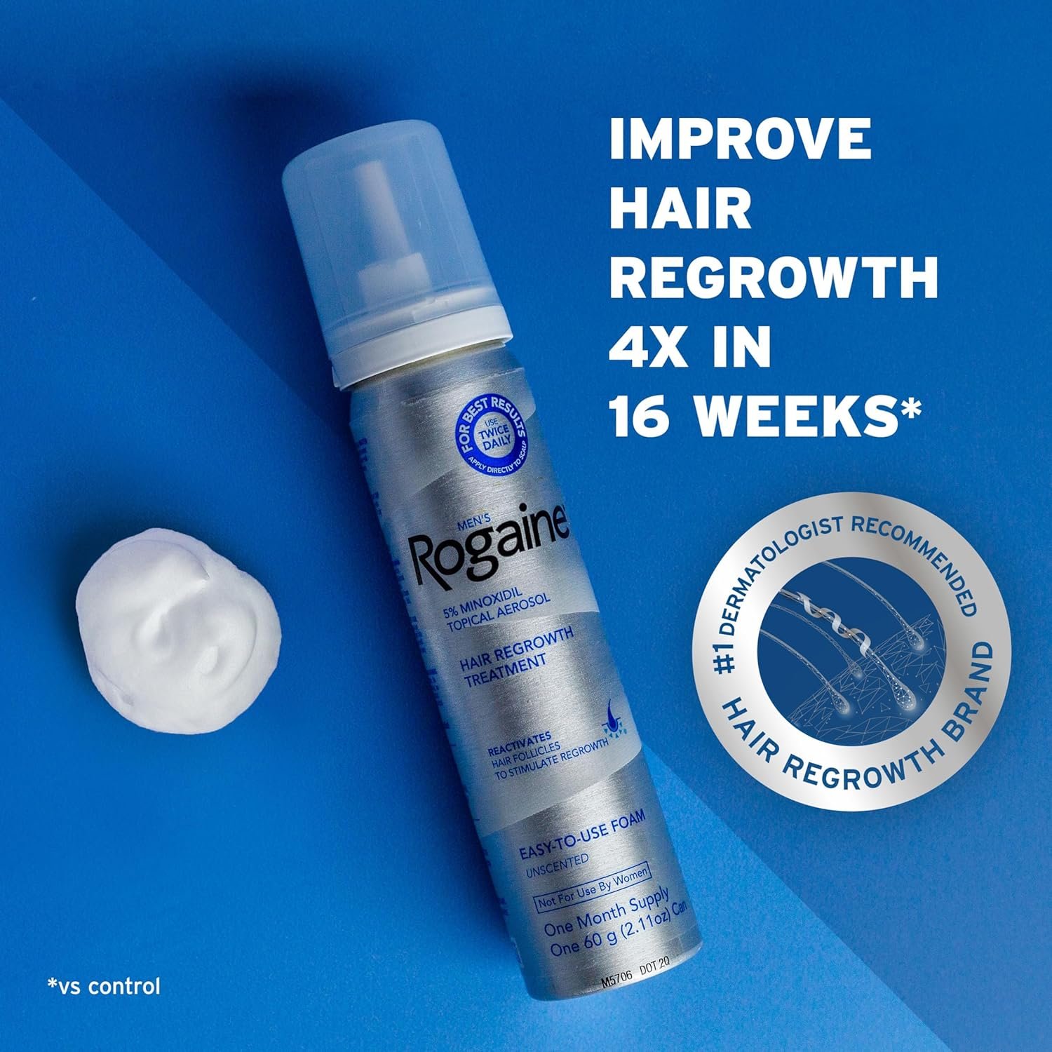 Men’s Rogaine 5% Minoxidil Foam – 3Month Supply