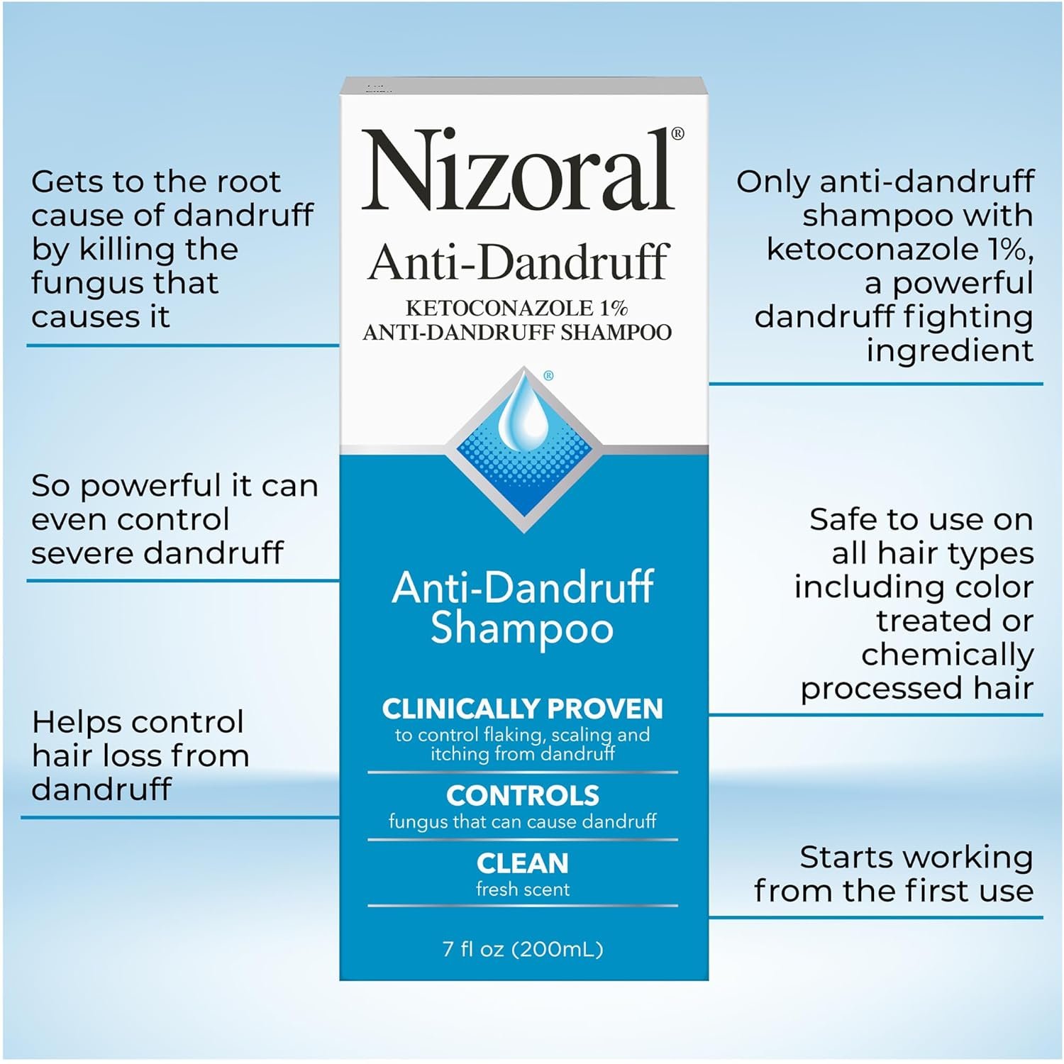 Nizoral Anti-Dandruff Shampoo with 1% Ketoconazole – 200ml
